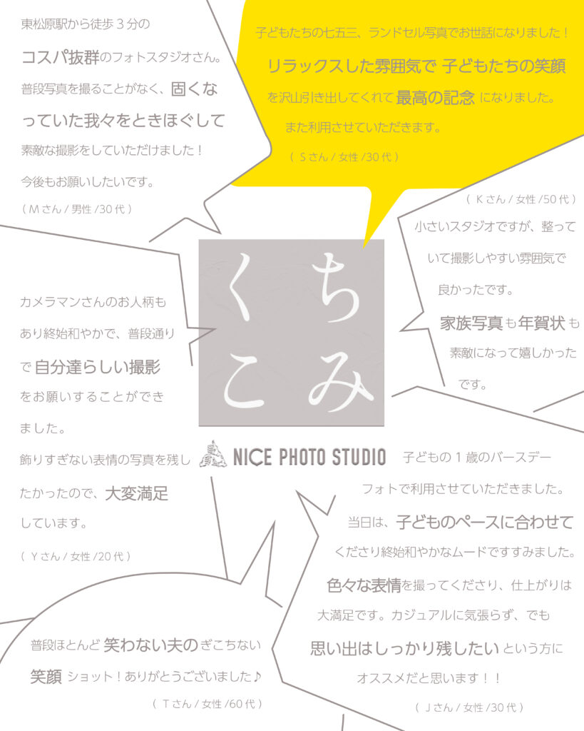口コミ