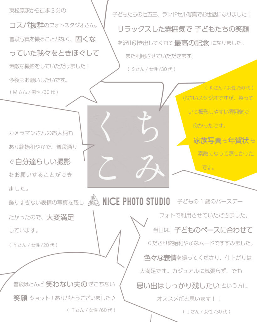 口コミ